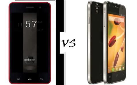 Lava Iris X Vs Micromax Unite Comparison Overview