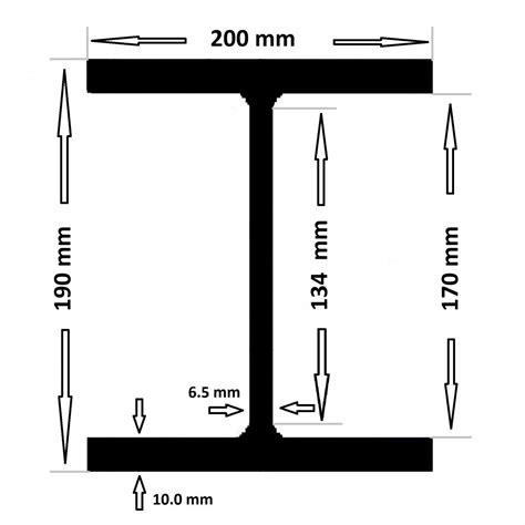 Profil Hea Mm H Metal