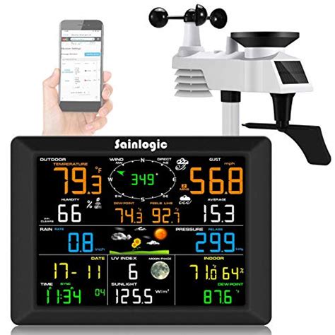 Sainlogic Professional WiFi Weather Station Review - Weather Station Guide