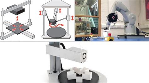 The 4 Types Of FDM 3D Printer Explained Cartesian Delta Polar