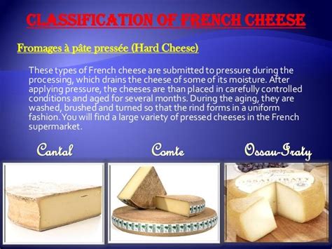 French Cheese Types and History