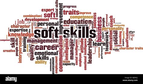 Soft Skills Word Cloud Concept Collage Made Of Words About Soft Skills