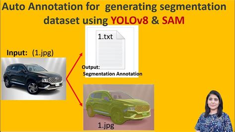 Auto Annotation For Generating Segmentation Dataset Using YOLOv8 SAM