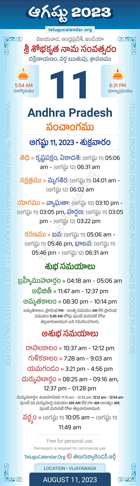 Andhra Pradesh August 11 2023 Telugu Panchangam