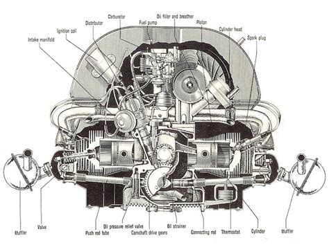 Diagrama Motor 1 8 16v Vw Vw 1 8t Engine Diagram