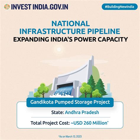 Invest India On Twitter Buildingnewindia Nip Aims To Build A