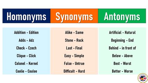 Antonyms Of Soft Antonyms Word List Opposite Words 41 OFF