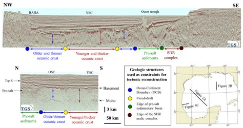 Seismic Cross Sections Data Courtesy Of Tgs Illustrating Various