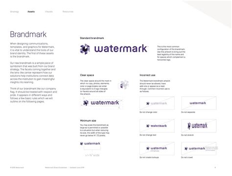 Watermark Case Study Brandpie