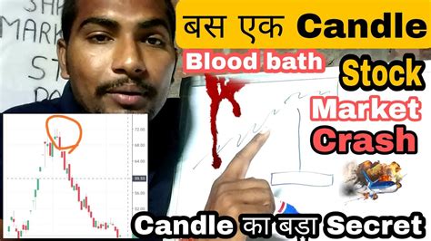 बस एक Candle Stock Market Crash💥😱 Candle का बड़ा Secret🤔 Stock