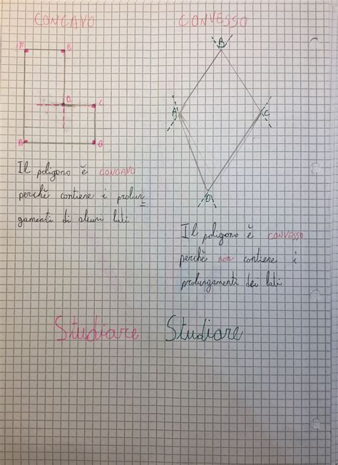 I Poligoni Geometria Iv Blog Di Maestra Mile