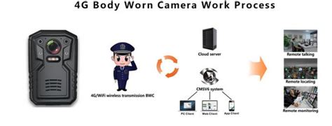 4g 3g Wifi Police Body Cameras With 1080p 2 Way Audio Night Version