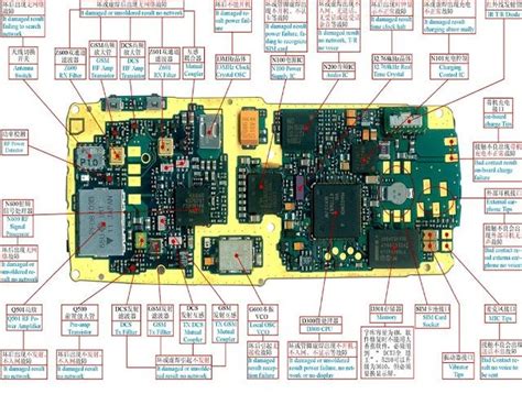 Mobile Phone Schematic Diagram Pdf