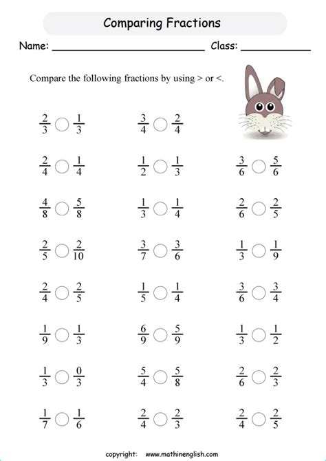 Comparing Unit Fractions Worksheets