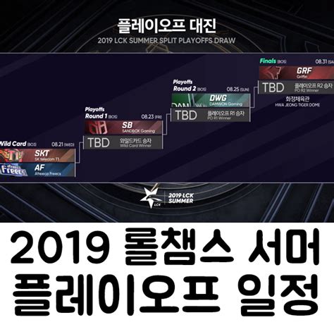 2019 롤챔스 서머 플레이오프 일정 및 결승 순위예측 네이버 블로그