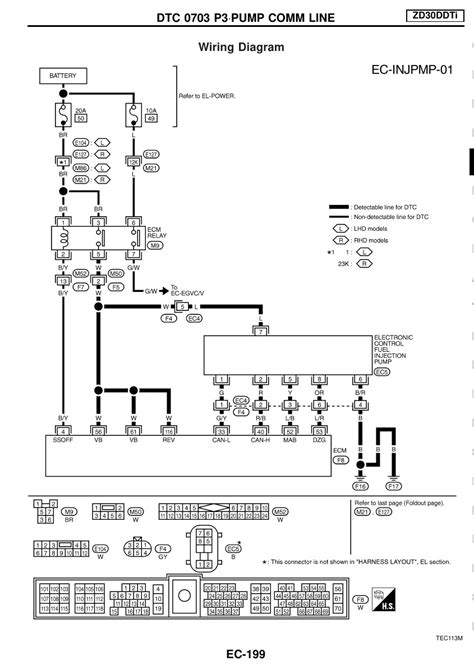 67 Cummins Ecm Wiring Diagram Wiring Diagram And Schematics