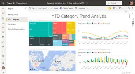 Blog Power Bi Microsoft Saiba Como Alterar O Modo De Exibi O De