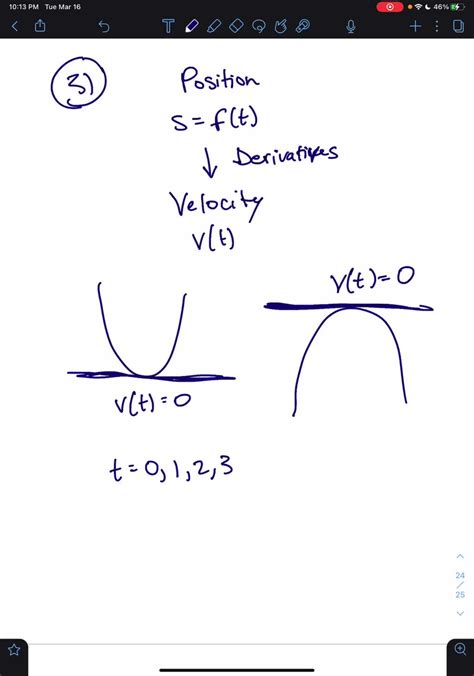 All The Graphs Below Show The Velocity Of An Object I Solvedlib