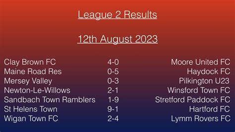 League 2 Results and League Table : r/StretfordPaddockFC