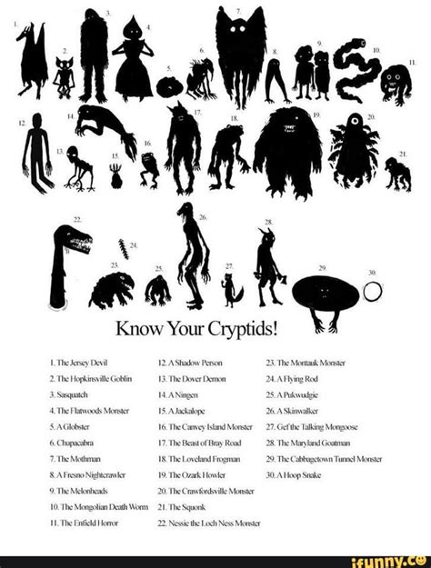 Famous Cryptids : r/Cryptozoology