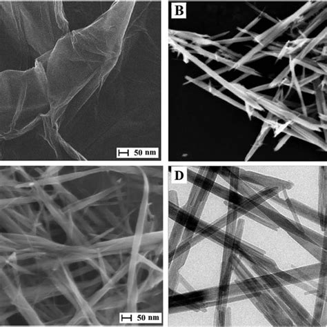 SEM Images Of GO Nanosheets A MnO 2 Nanorods B And MnO 2 NRs ErGO