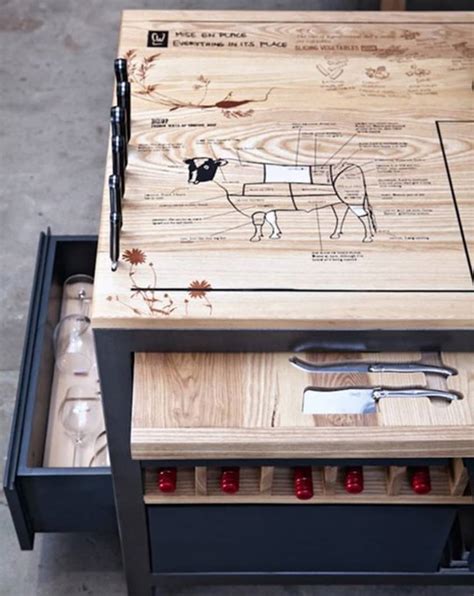 The Most Impressive Kitchen Island Ever The ‘mise En Place Work Table