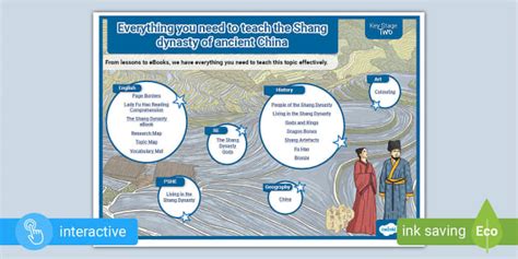 Ancient China Planning Map Lehrer Gemacht Twinkl