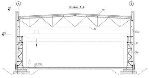 Budowa Hali Stalowej I Elementy Konstrukcji Stalowych Hali Hale Plus