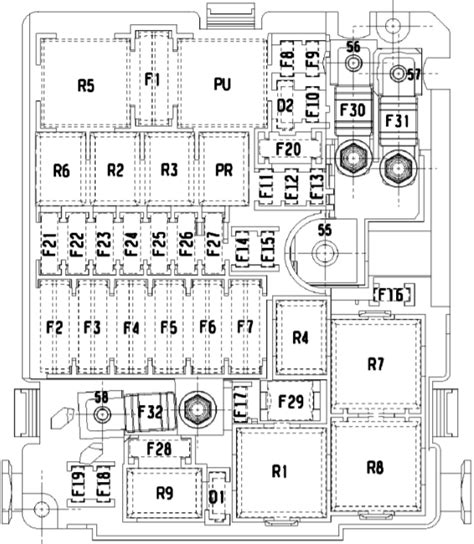 Diagrama De Fusibles Peugeot Fusible Info