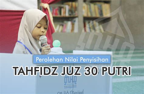 Perolehan Nilai Penyisihan Cabang Juz Putri Mhq Nasional Sma