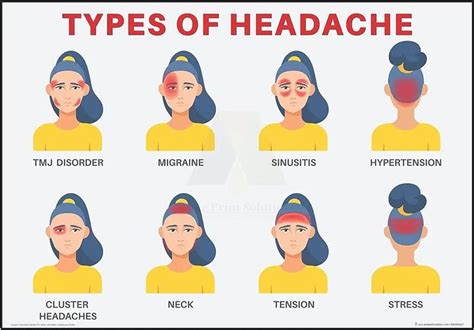 Demystifying Headaches Your Comprehensive Headache Chart Guide ...