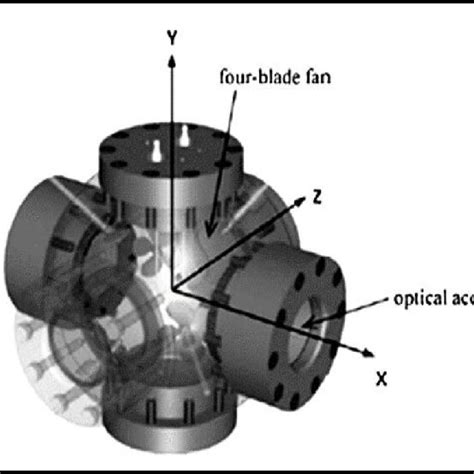 Schematic Of Constant Volume Combustion Vessel Download Scientific Diagram