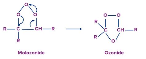 Ozonolysis Of Alkenes Alkynes Ozonolysis Mechanism AESL