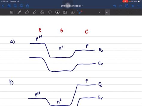 SOLVED Consider A P N P Bipolar Transistor Uniformly Doped In