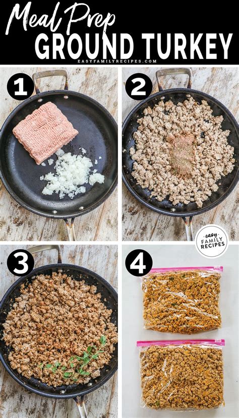 Easy Seasoned Ground Turkey Recipe for Quick Meal Prep