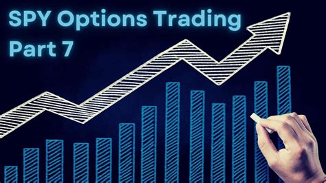 Spy Options Trading System Part Youtube