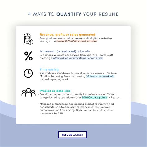 A Checklist For Updating Your Resume in 2025