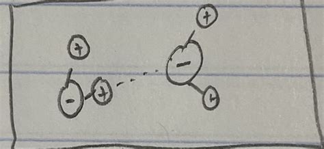 Chemistry Lab Study Guide Flashcards Quizlet