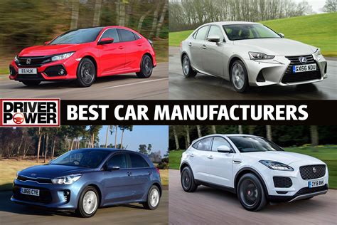 Best car manufacturers 2019 | Auto Express