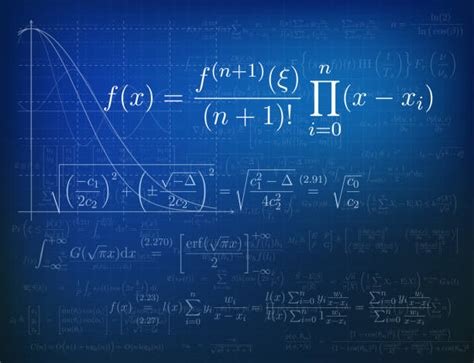 Math Equations Background