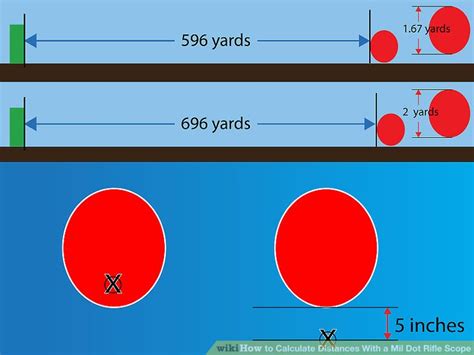 How To Calculate Distances With A Mil Dot Rifle Scope 7 Steps