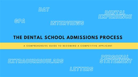 The dental school admissions process: Your guide to becoming a competitive applicant | by ...