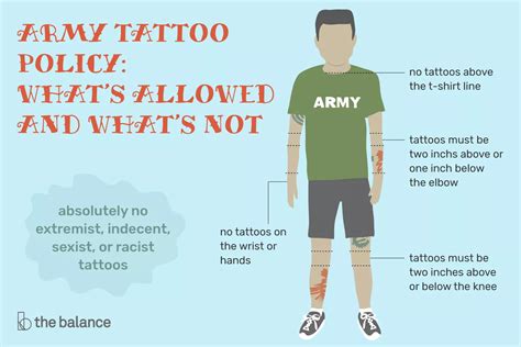 Marine Corps Tattoos Policy Sweeping Binnacle Picture Archive