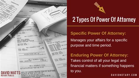 Power Of Attorney Types