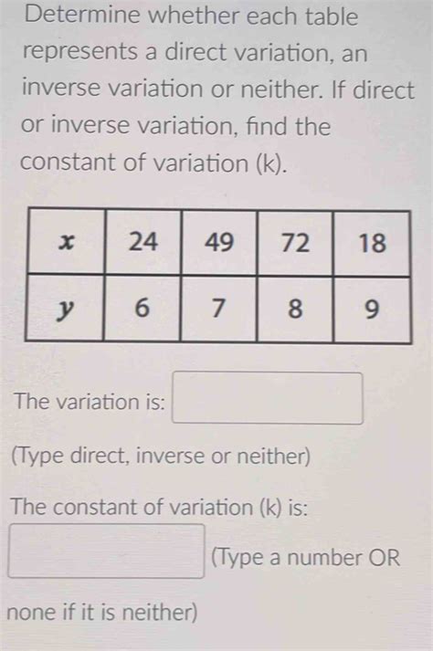 Determine Whether Each Table Represents A Direct Variation An Inverse