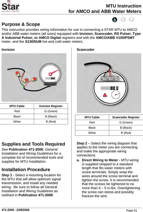 Neptune T 10 Water Meter Manual