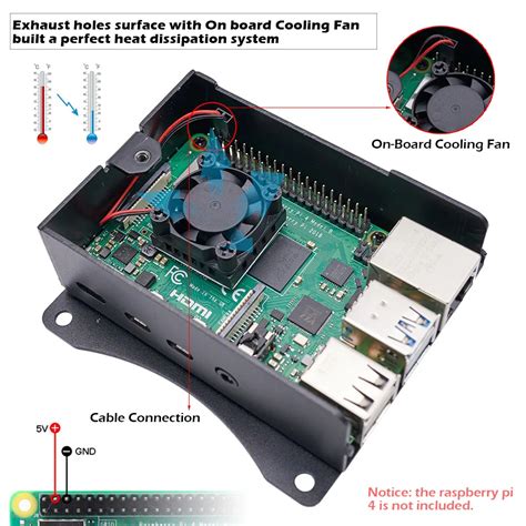 Bo Tier Aluminium Raspberry Pi B Avec Refroidissement Test Et Avis