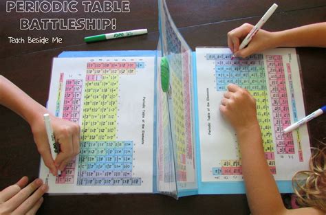 Interactive Science Games Periodic Table Of Elements Infoupdate Org