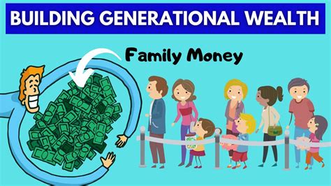 How To Build Generational Wealth From Scratch [5 Must Know Strategies