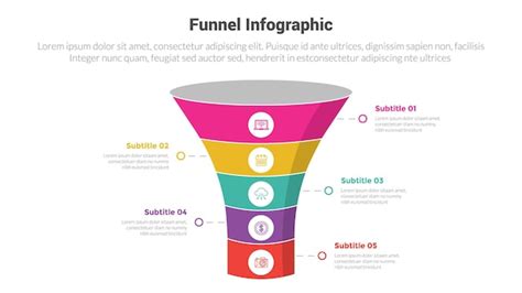 Diagrama De Modelo De Infografia De Forma De Funil Funis De